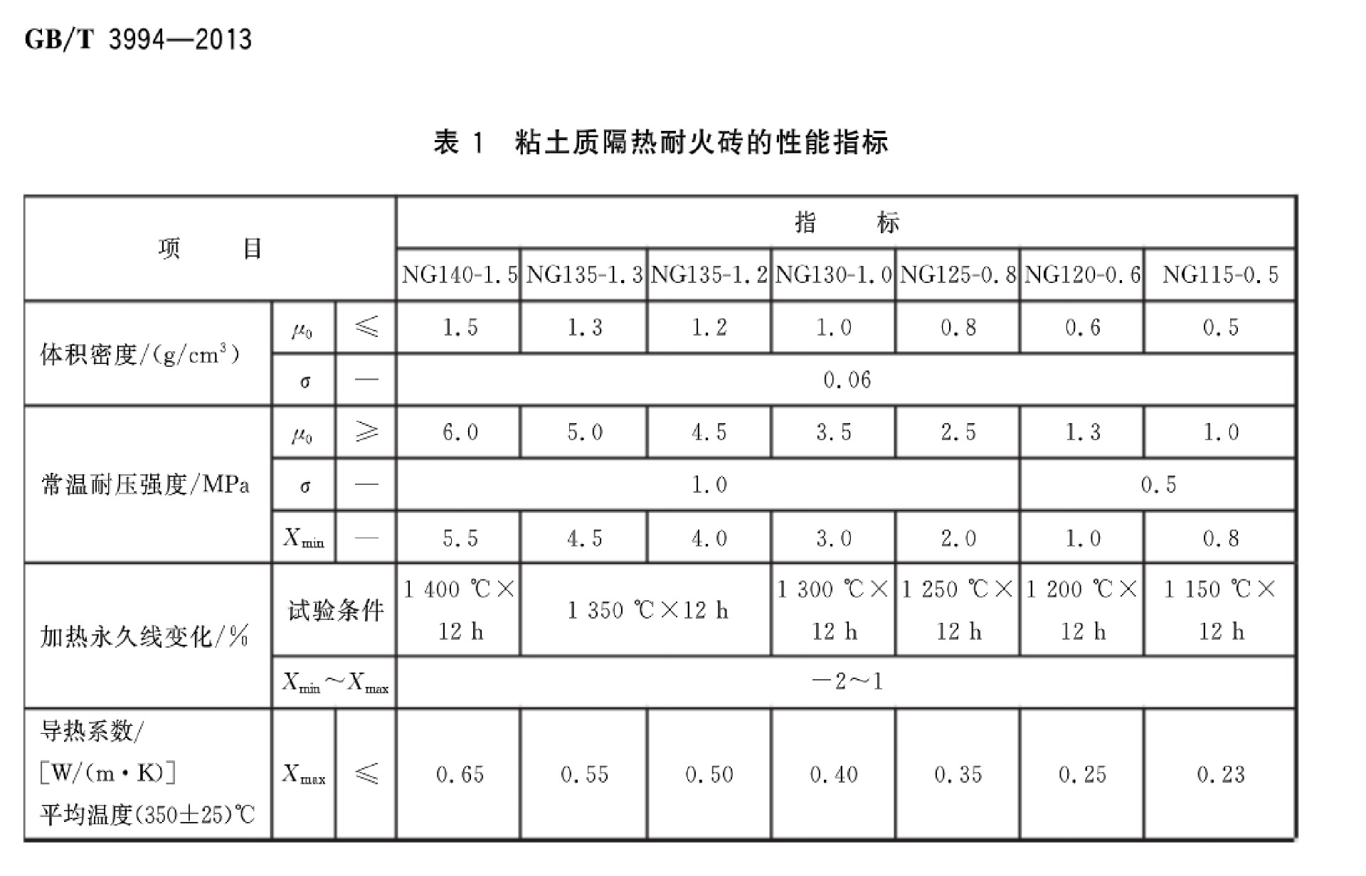 表1.jpg